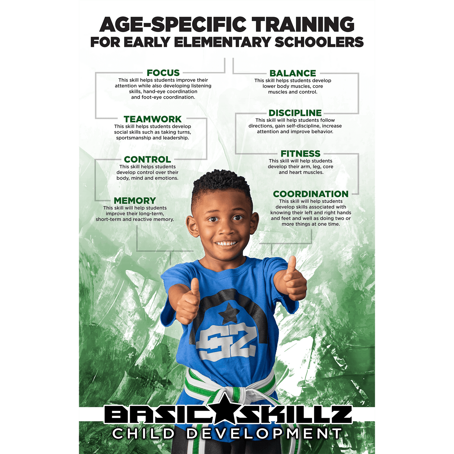 Skillz Single Sign - Foamcore