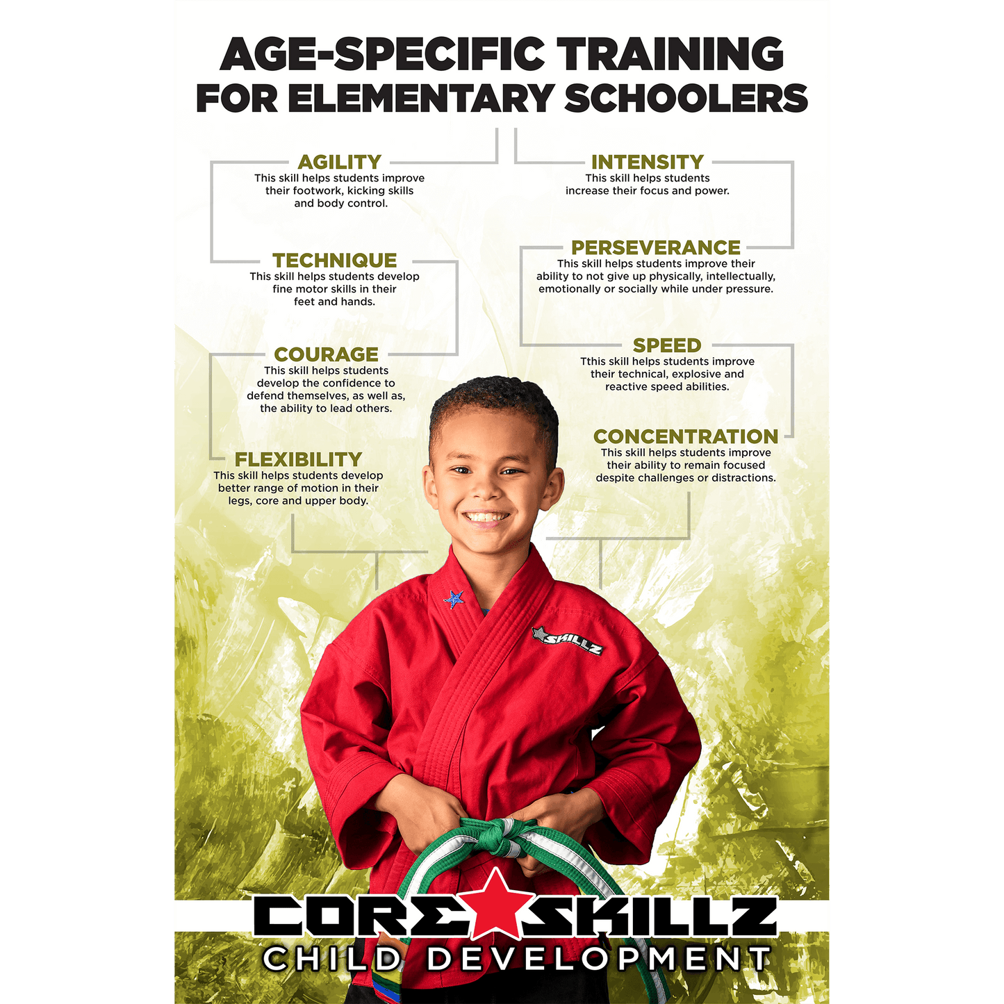 Skillz Single Sign - Foamcore