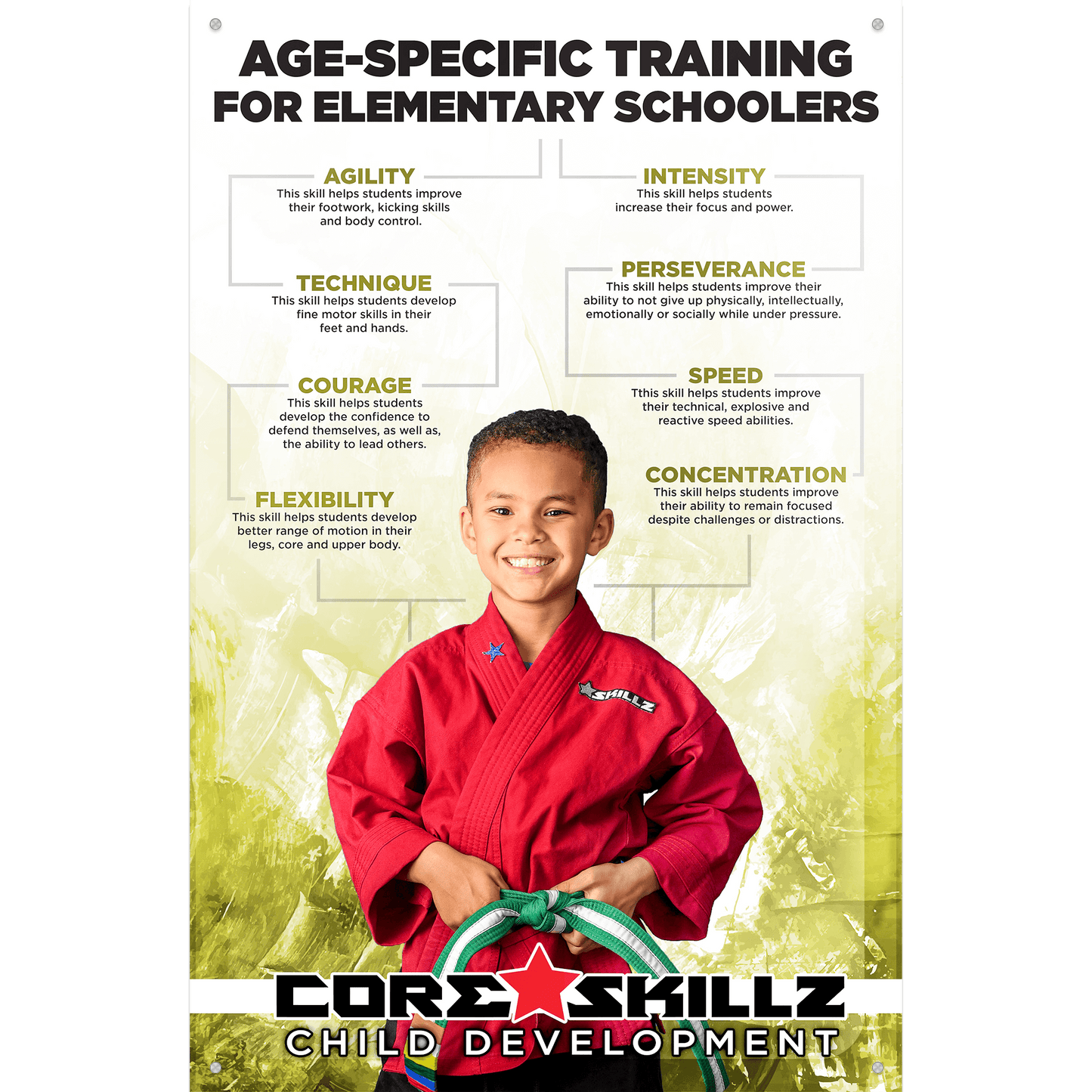 Age Specific 4 Pack - Acrylic