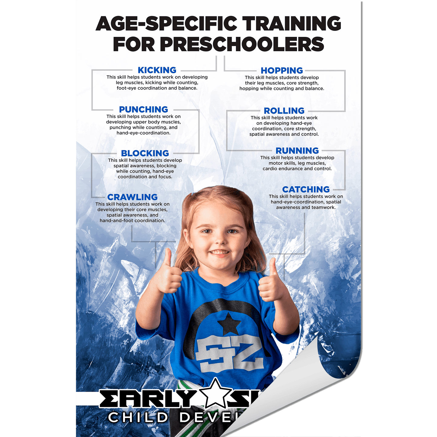 Age Specific 4 Pack - Wall Decals