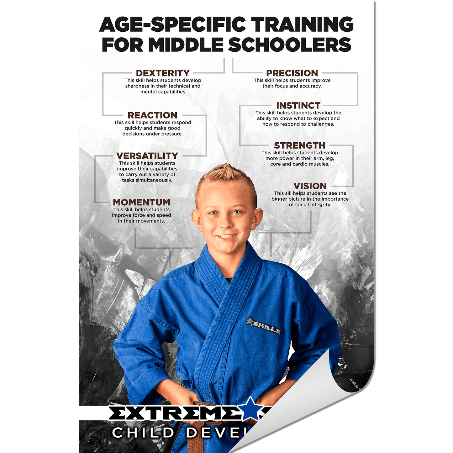 Age Specific 4 Pack - Wall Decals