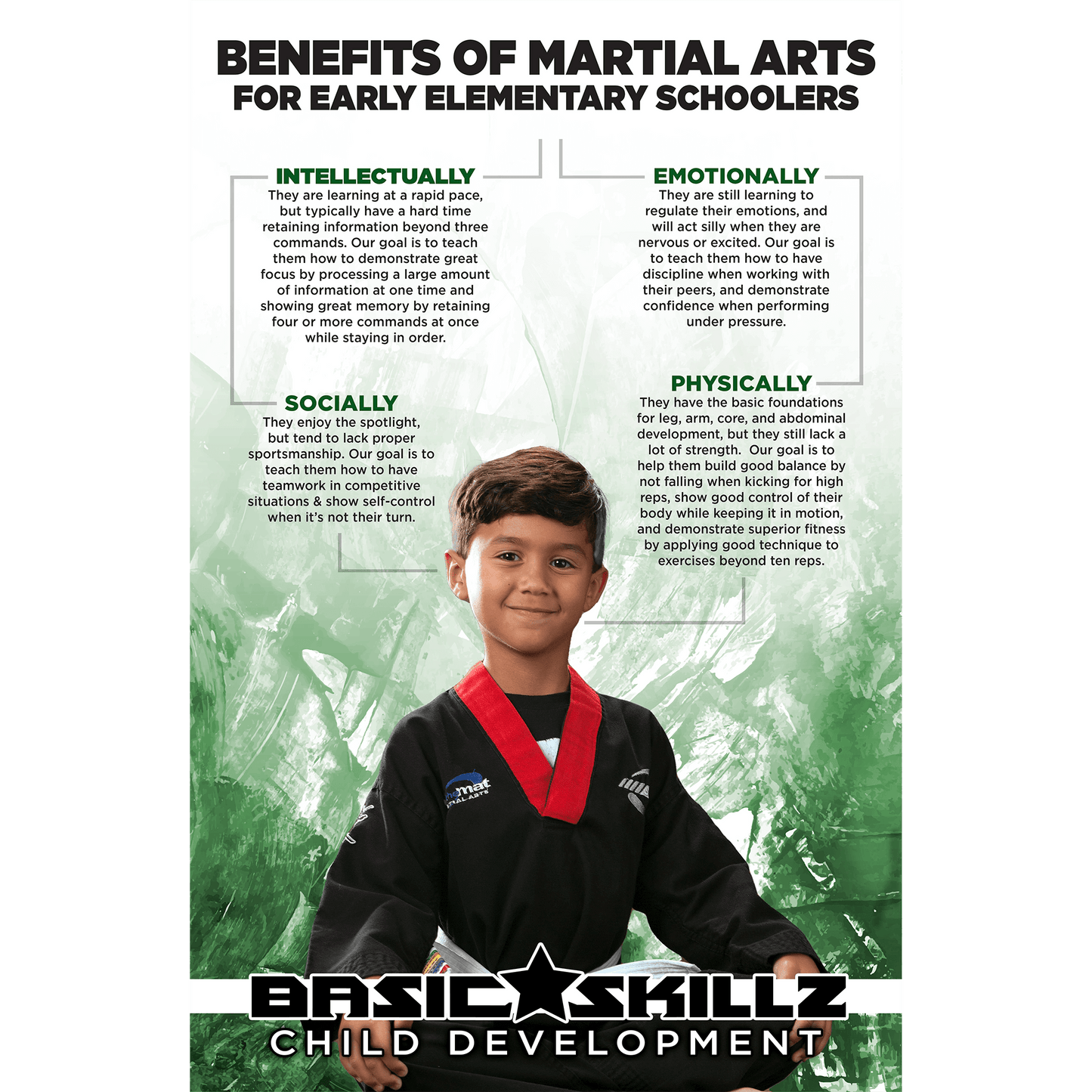Skillz Single Sign - Foamcore