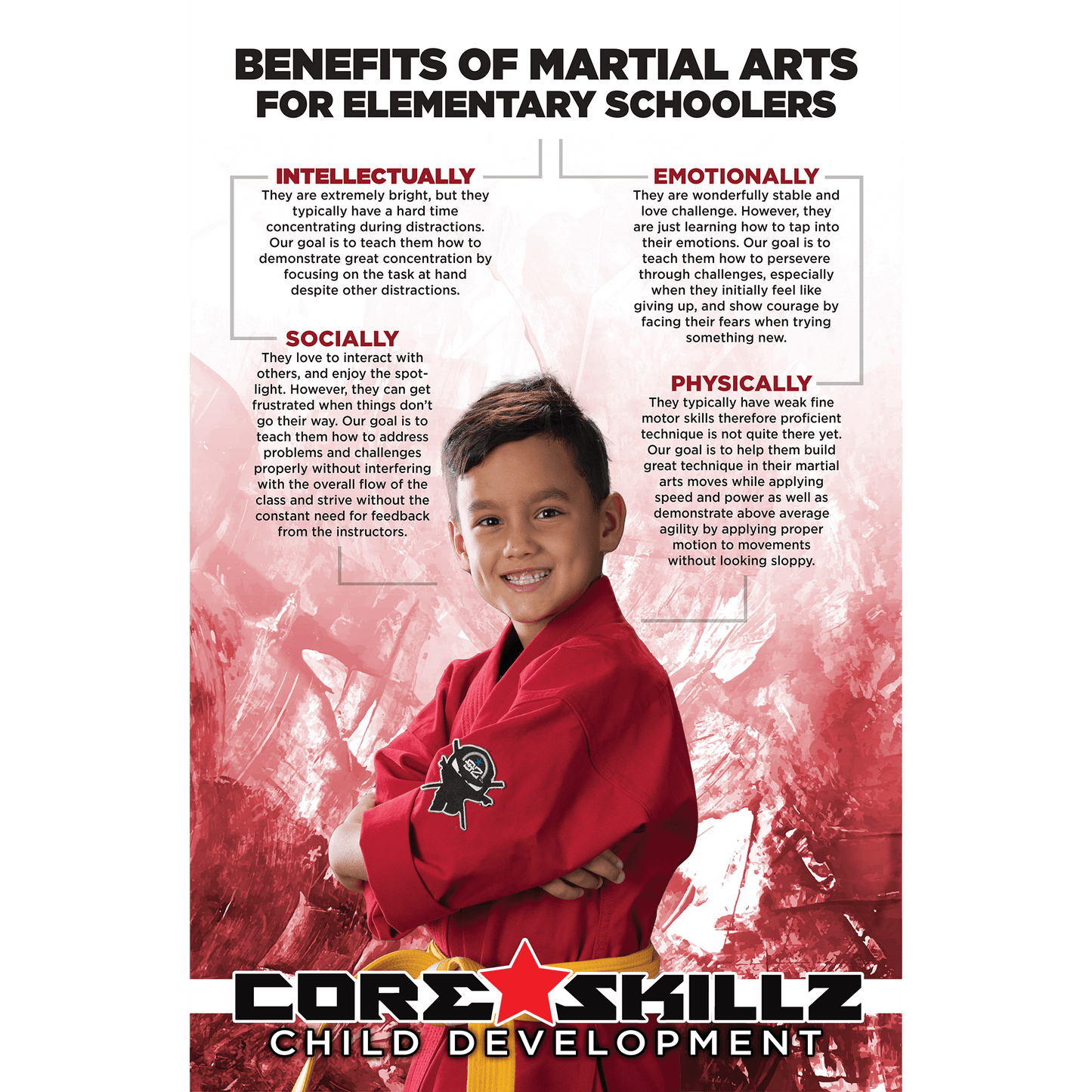 Skillz Single Sign - Foamcore
