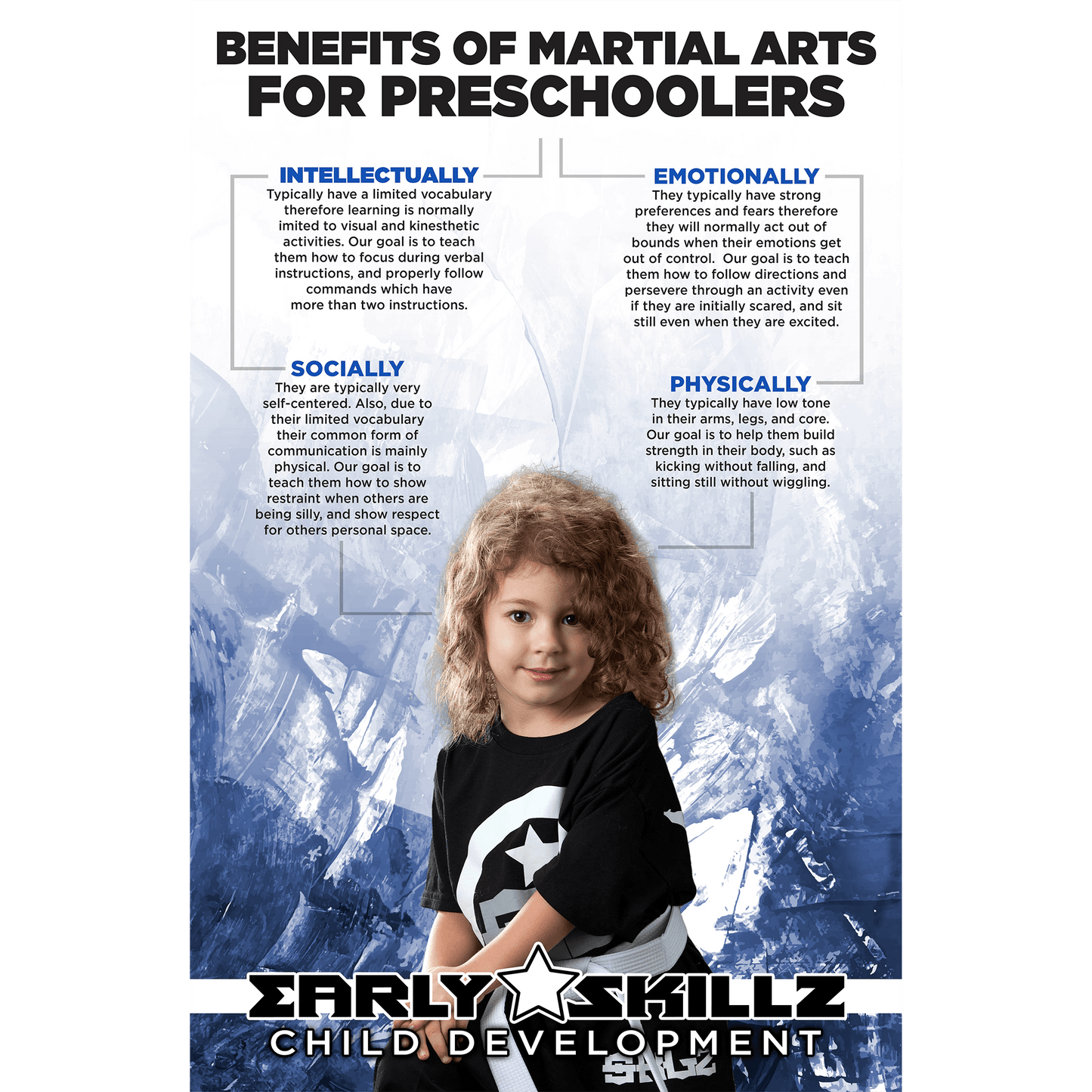 Skillz Single Sign - Foamcore