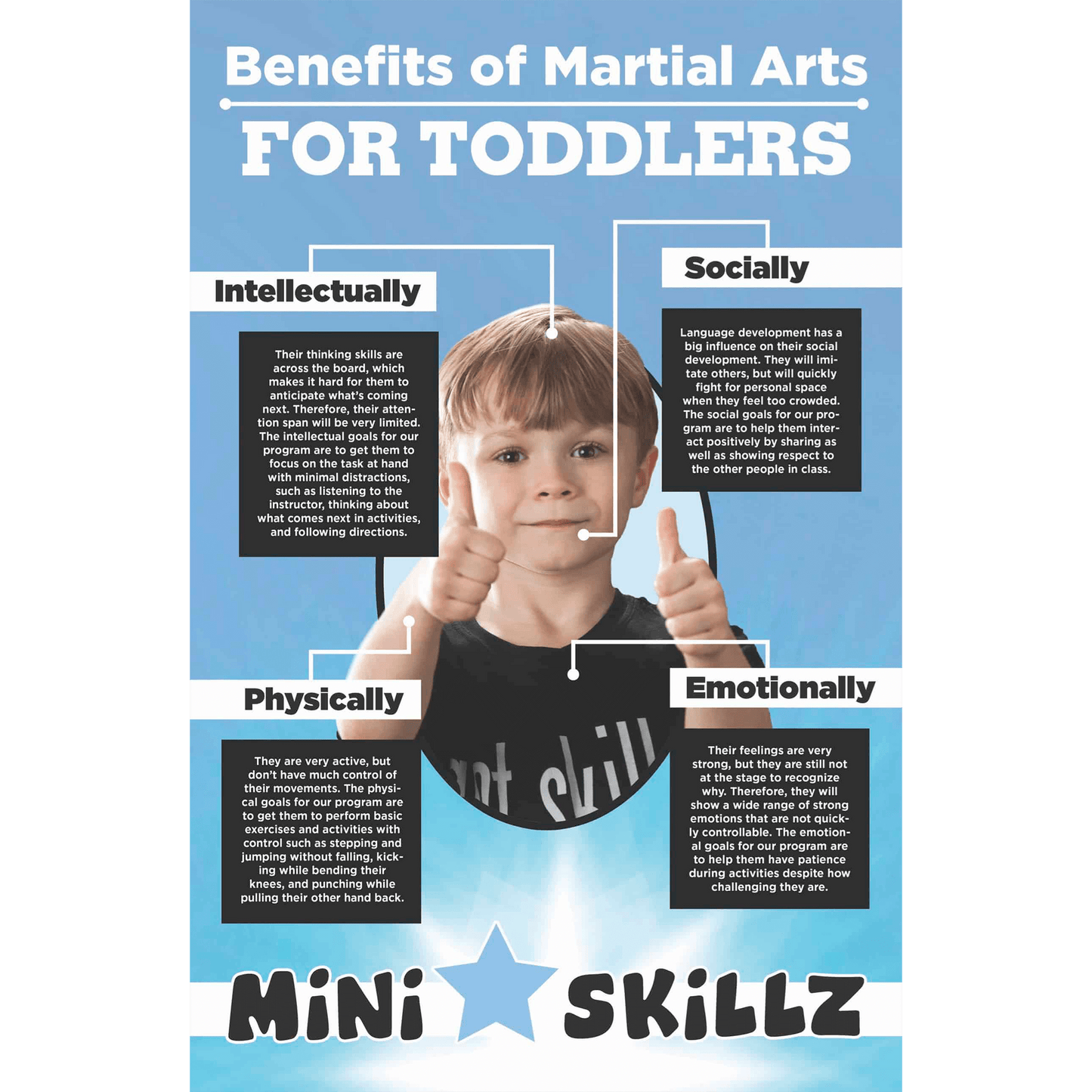 **Special Offer ** Bronze Level 3 Sign Pack